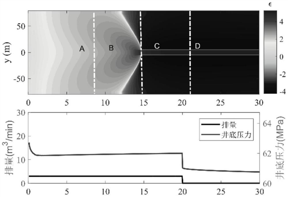 Distributed optical fiber strain monitoring method based on crack propagation simulation