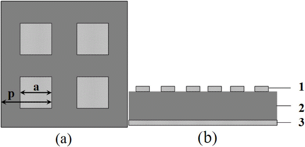 Flexible terahertz metamaterial wave absorber and manufacturing method thereof