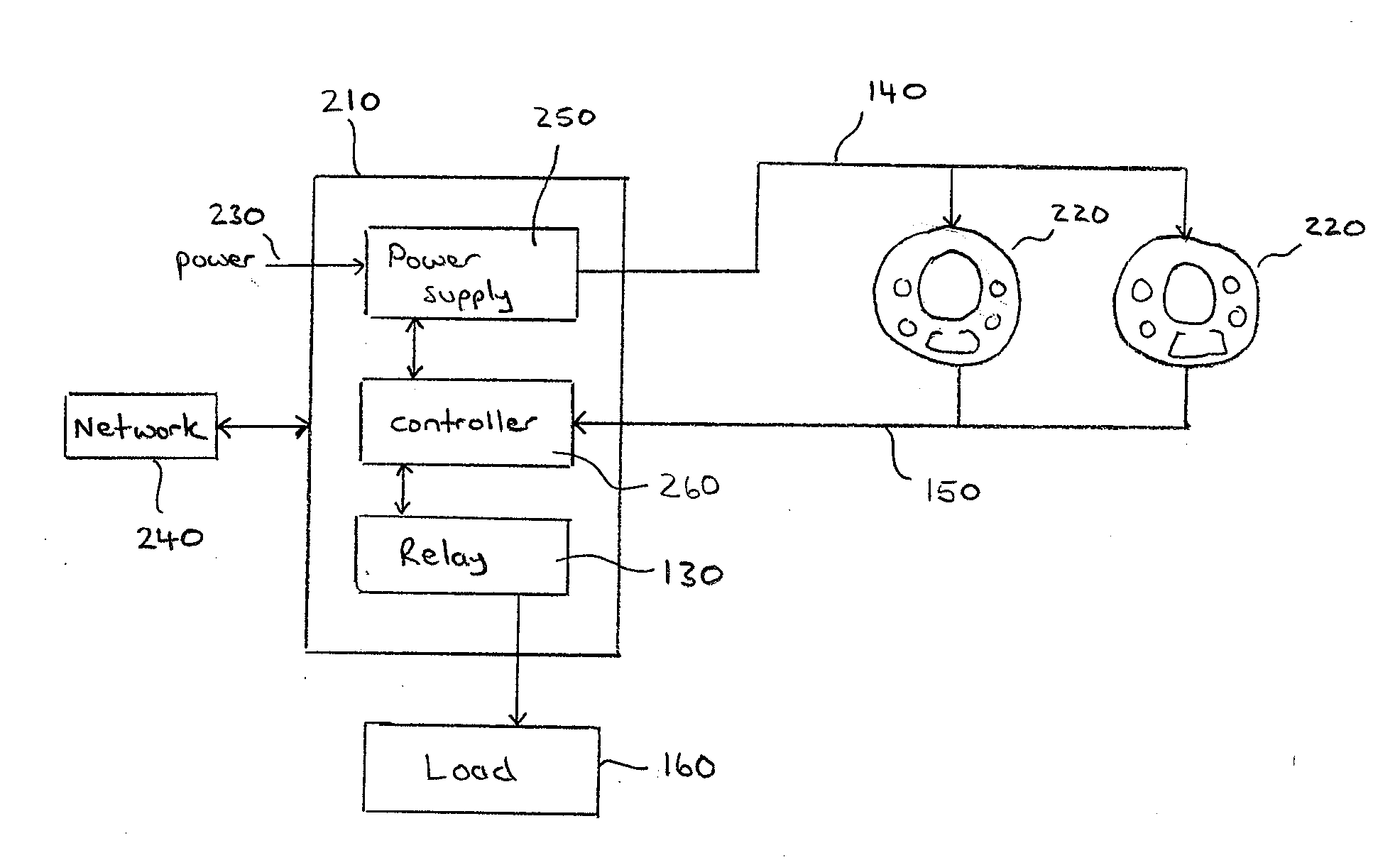 Occupancy sensor with multi-level signaling