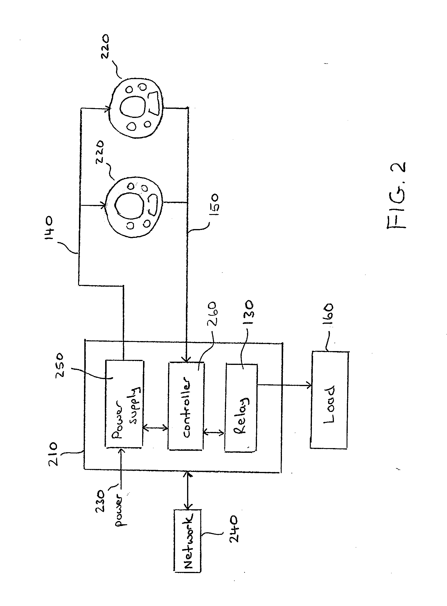 Occupancy sensor with multi-level signaling