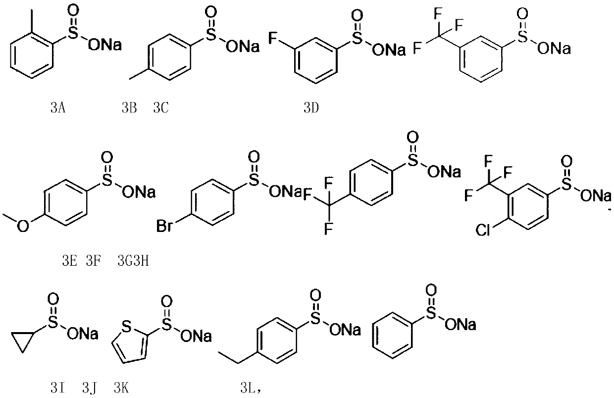 Arylamidine compounds and synthetic method thereof