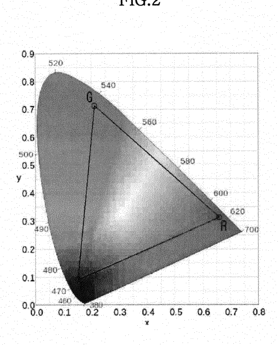 Image distortion compensation device, medical imaging device comprising the same and method for compensating image distortion