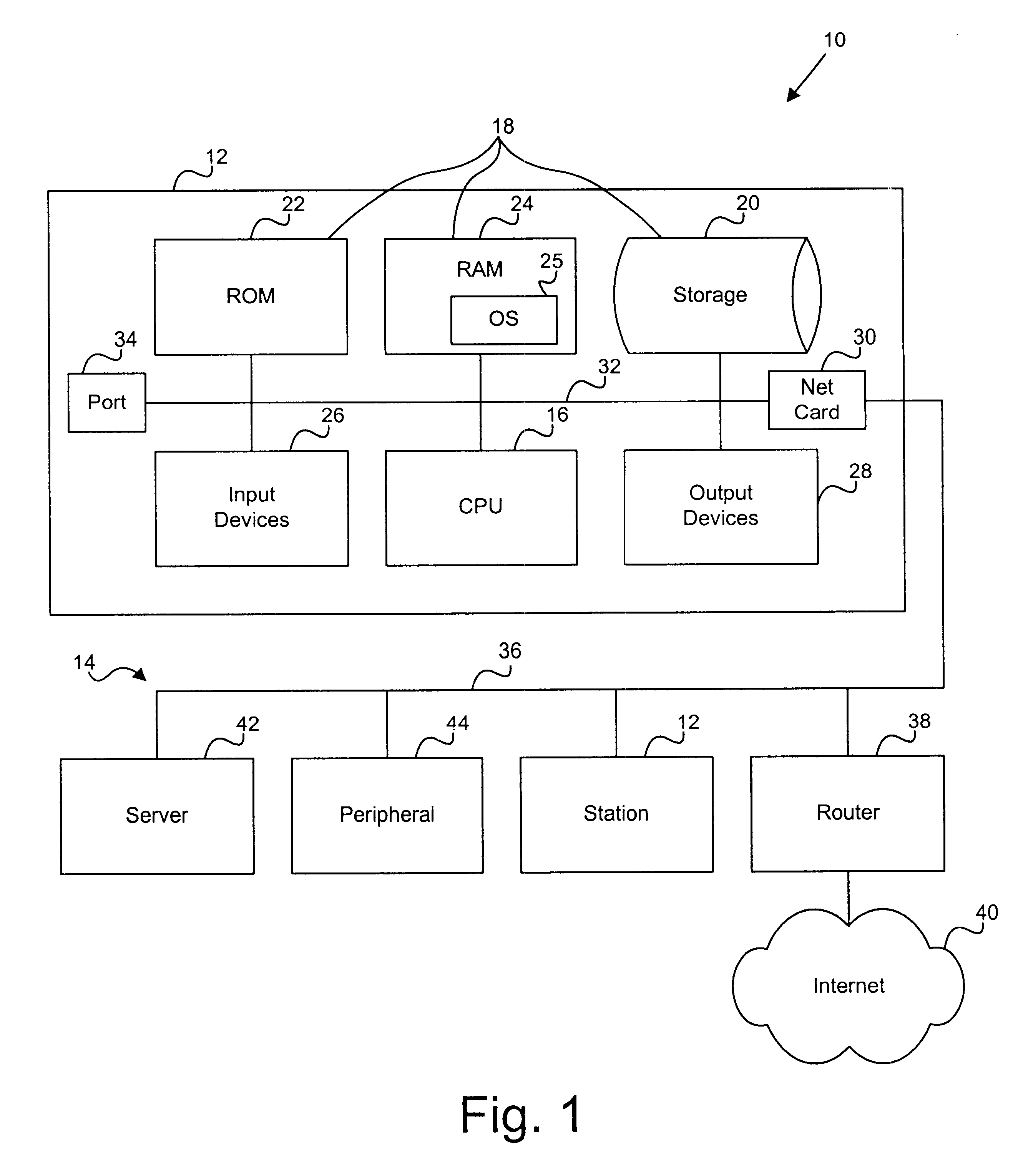 Support for summary tables in a heterogeneous database environment