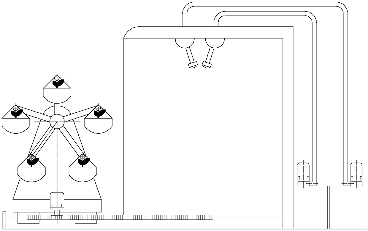 Automatic culture system for potted plants