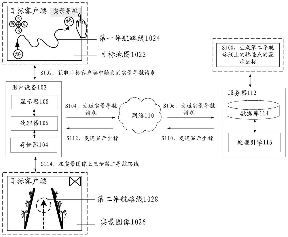 Navigation route display method and device, storage medium and electronic equipment