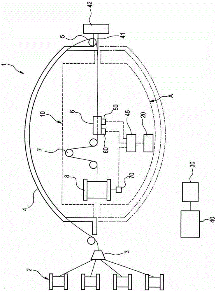 Stranded wire manufacturing method and manufacturing device thereof