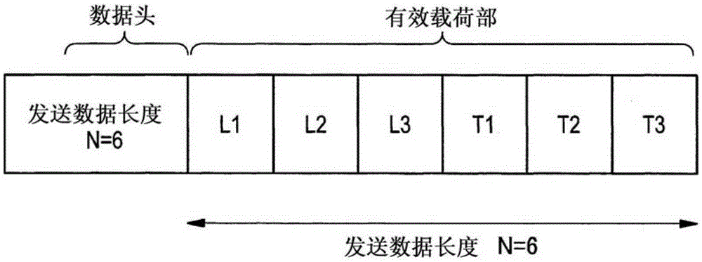 Stranded wire manufacturing method and manufacturing device thereof