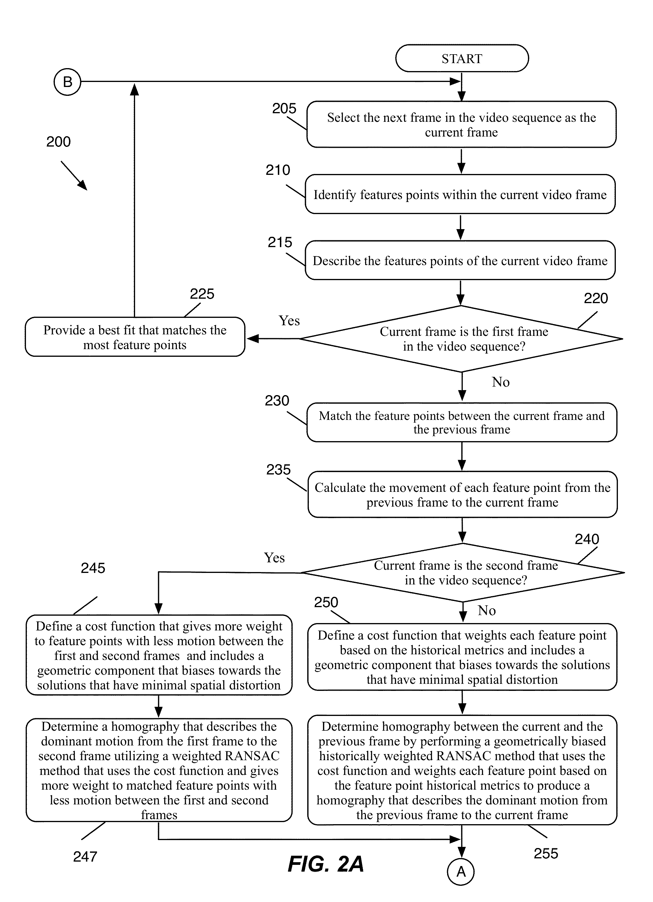 Robust Image Feature Based Video Stabilization and Smoothing