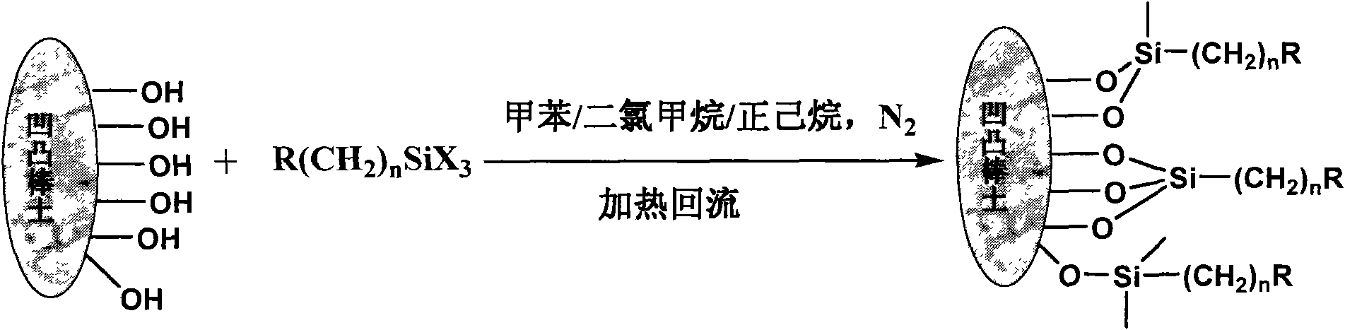 Preparation of attapulgite modified by silane coupling agent