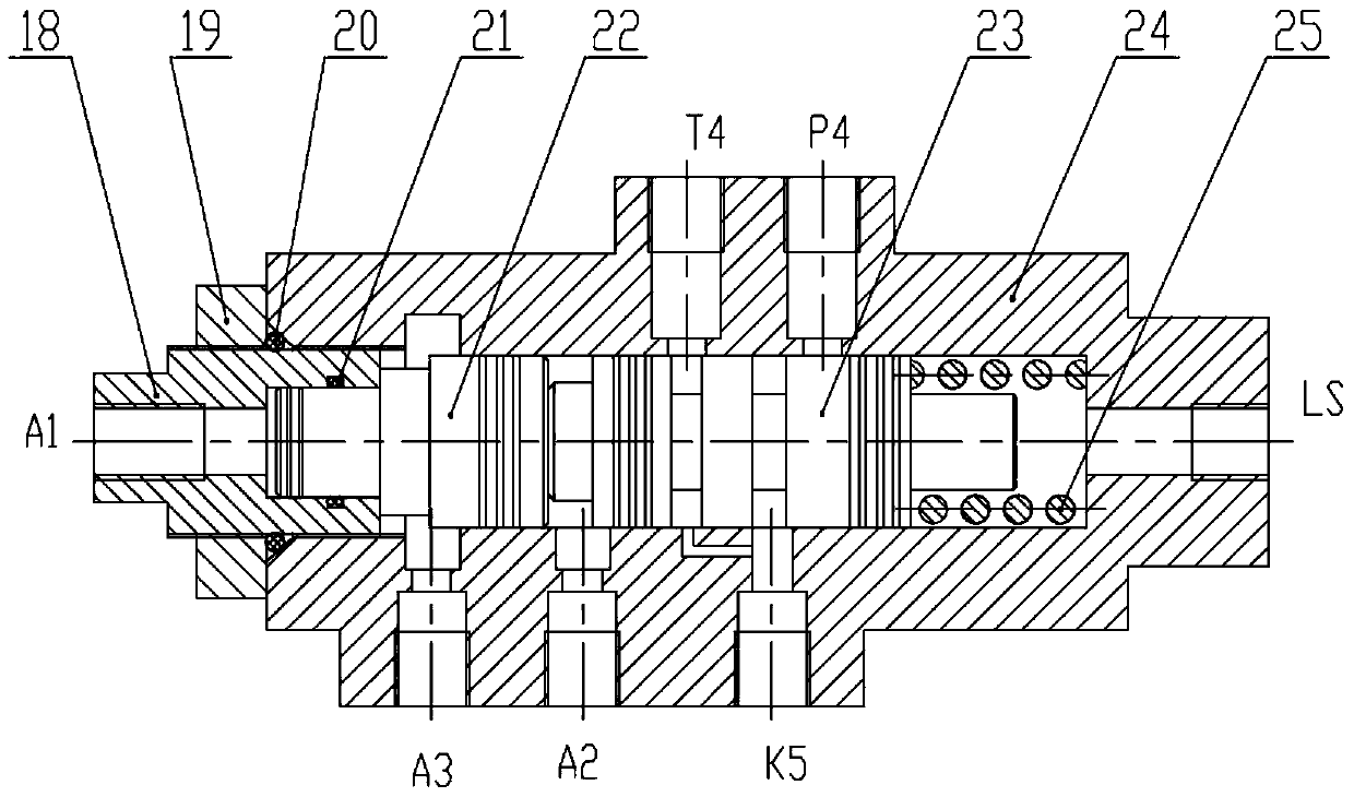 A loader electro-hydraulic composite control hydraulic system and its control method