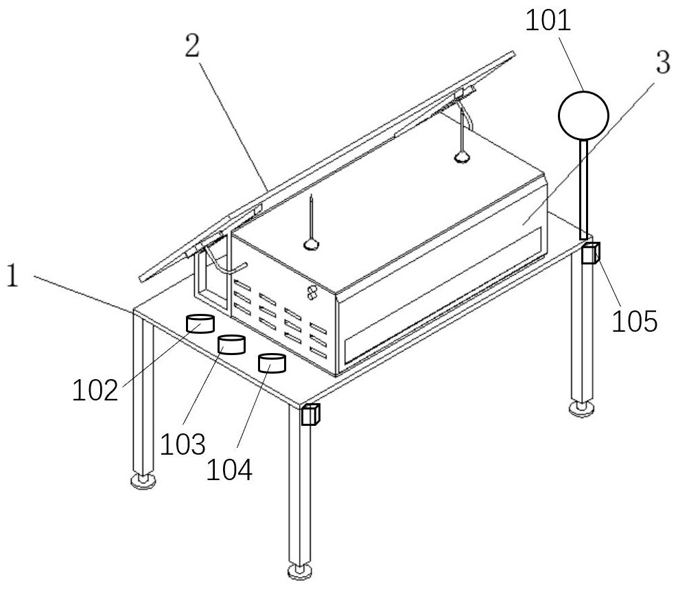 Automatic monitoring and early warning device for prevention and control of locust disasters