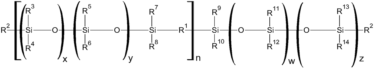 Curable silicone composition and applications and uses thereof