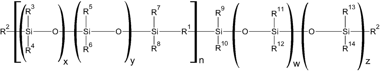 Curable silicone composition and applications and uses thereof