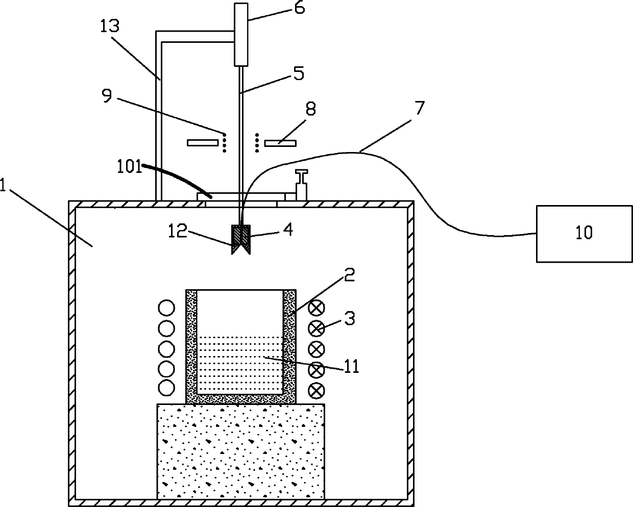 Method and device for simulating thin-strip continuous casting technical process