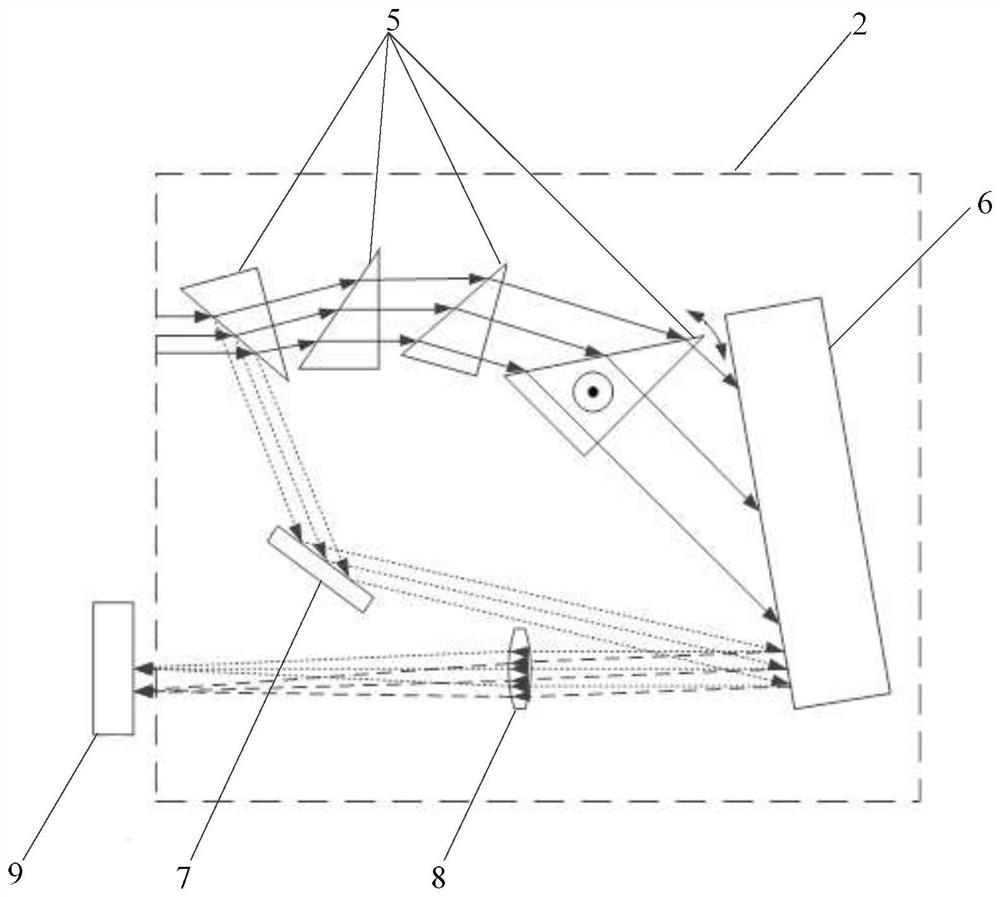 High-stability excimer laser device