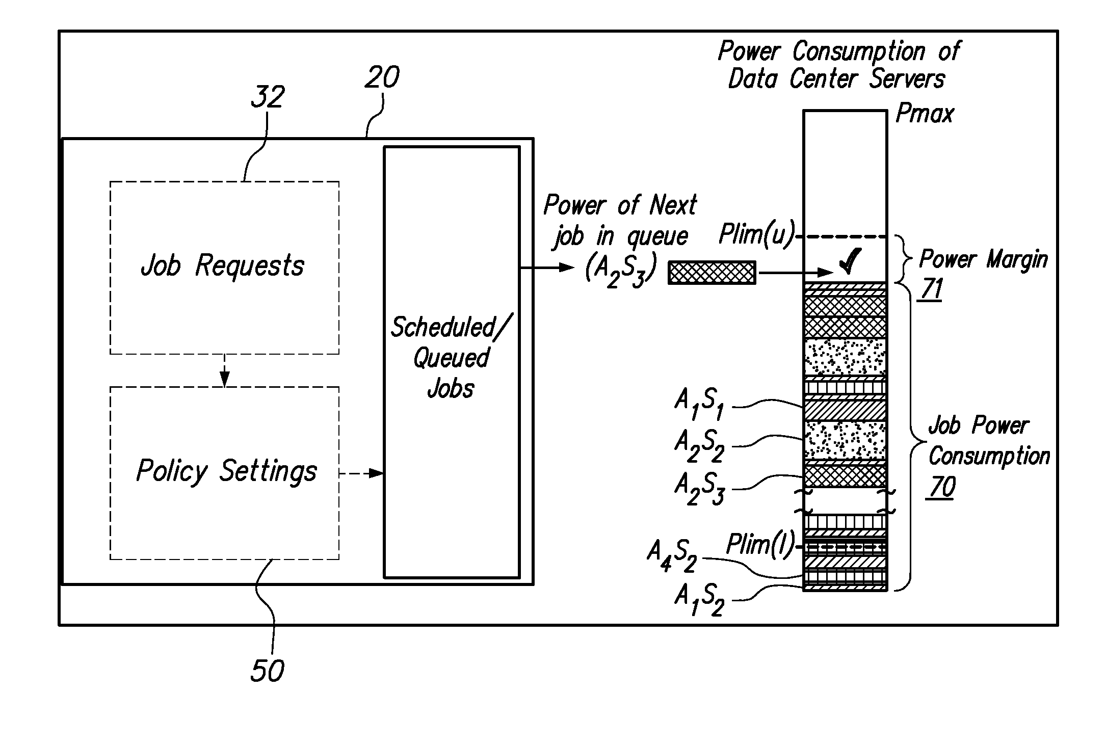 Power management using dynamic application scheduling