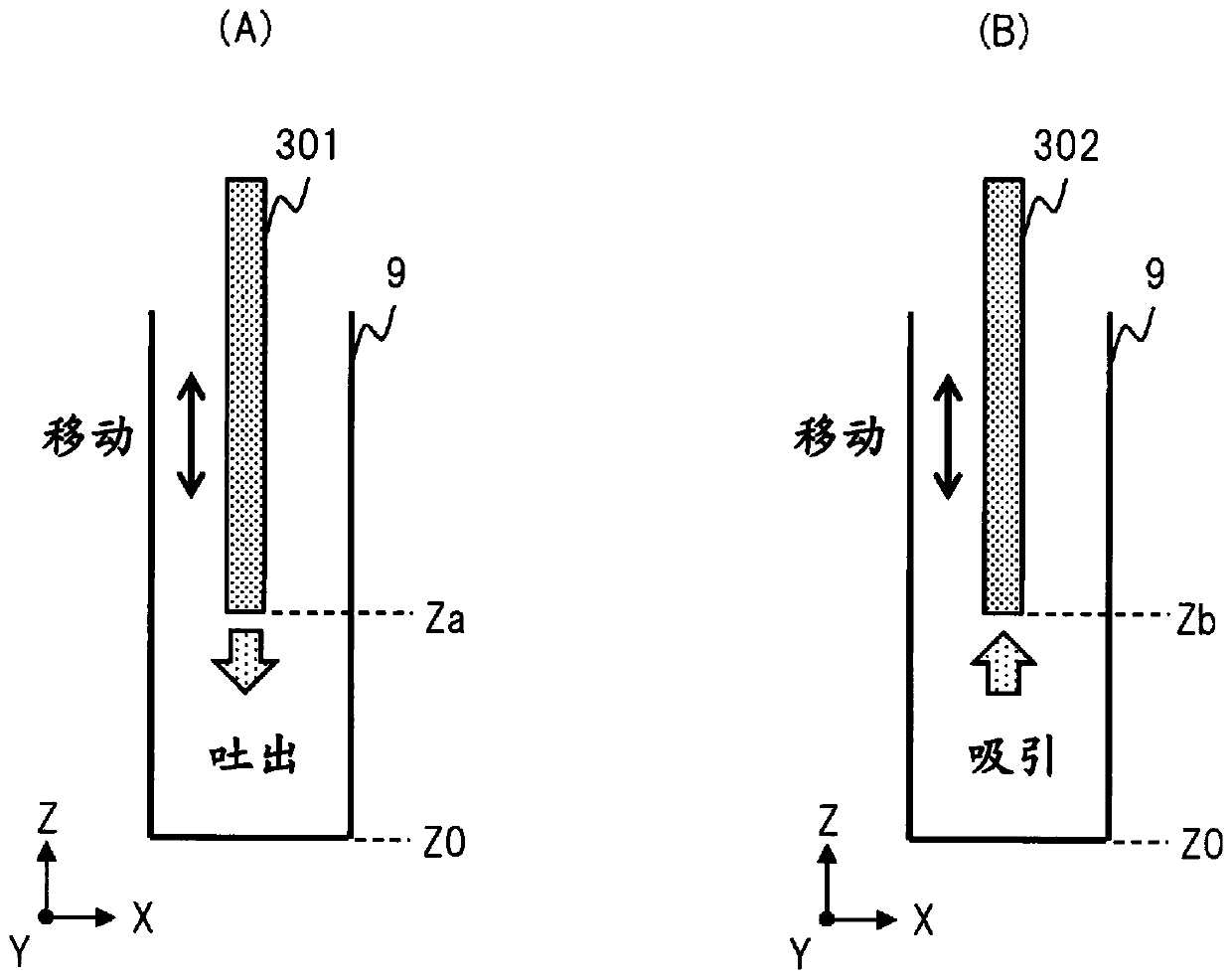 Automated analysis device and automated analysis method