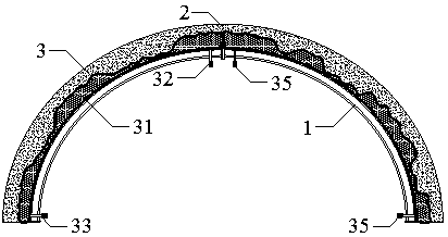 Tunnel arch frame with elastic grouting bags and mounting method thereof