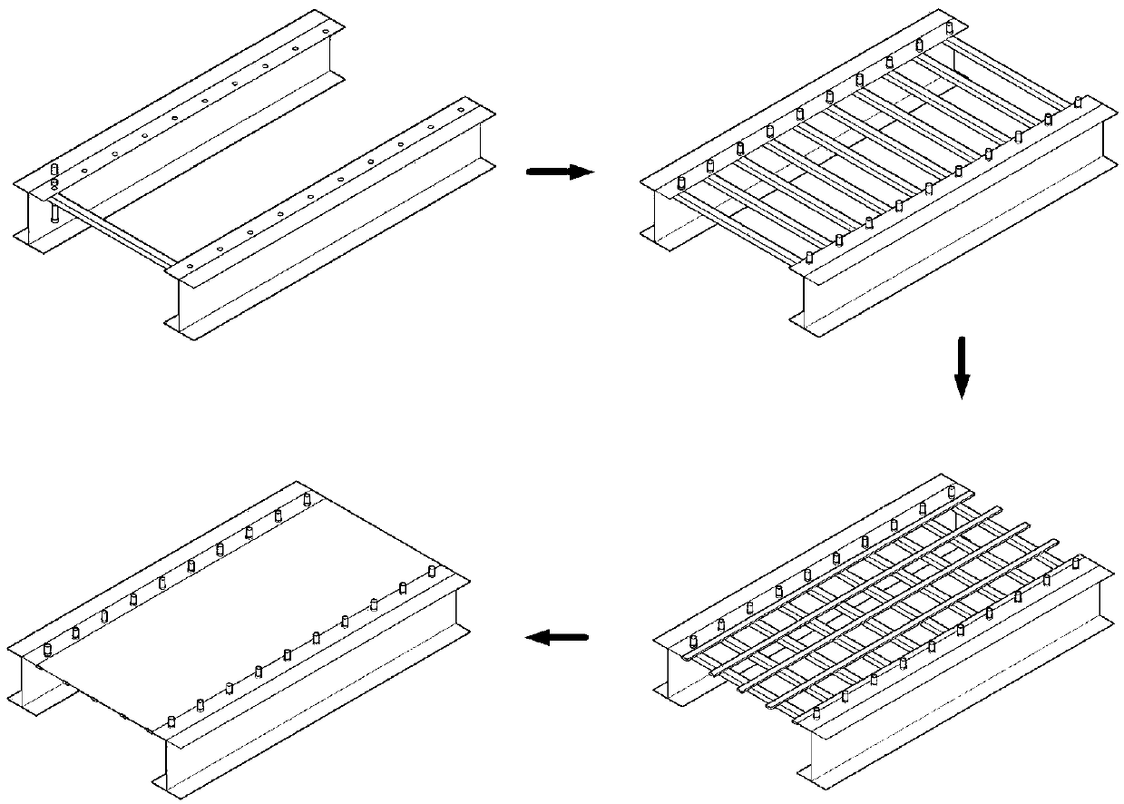 Efficient steel-concrete combined bridge panel template structure and application method