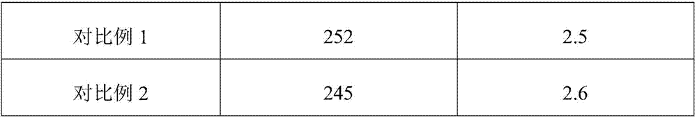 Soft capsule with function of auxiliary improvement of memory and preparation method thereof