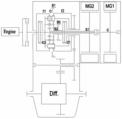 Hybrid power transmission device of dual-mode two-stage planet wheel