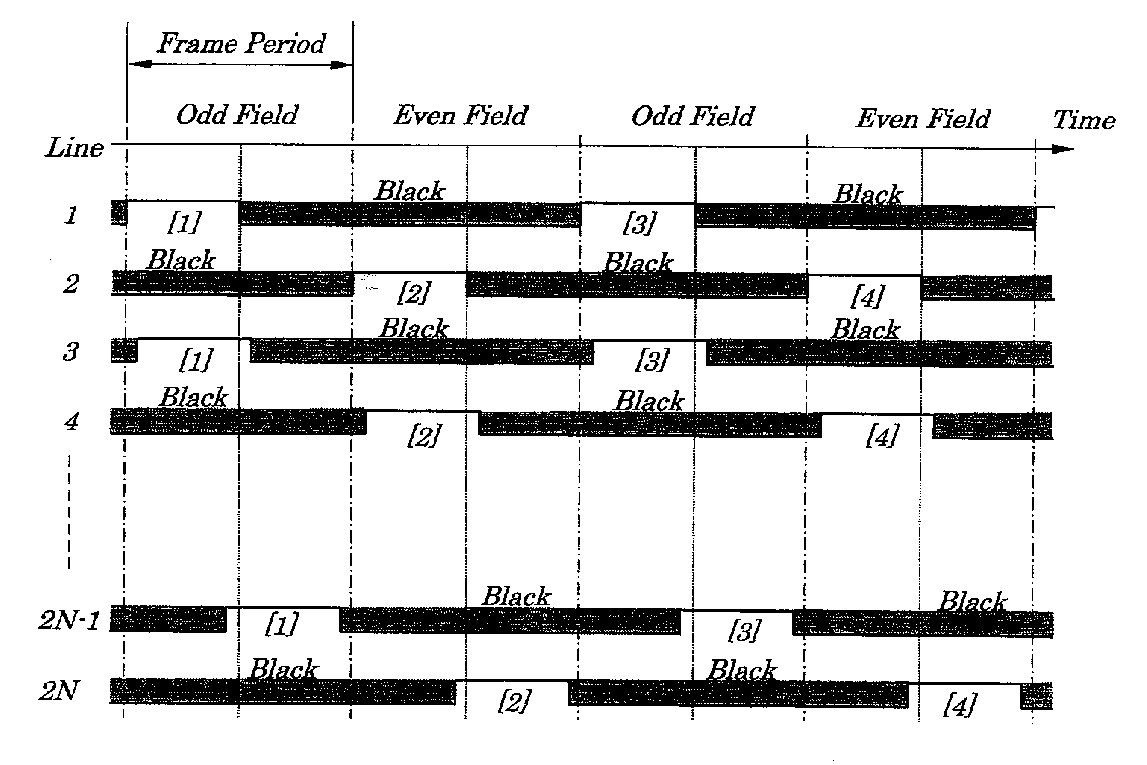 Liquid crystal display device, driving control circuit and driving method used in same