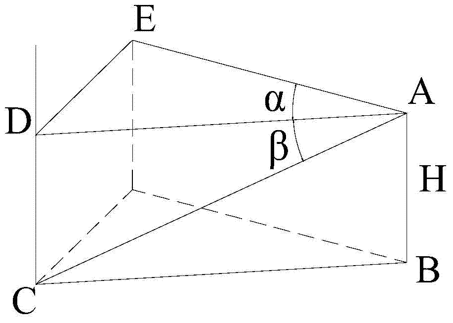 Ground object height calculation method based panoramic picture