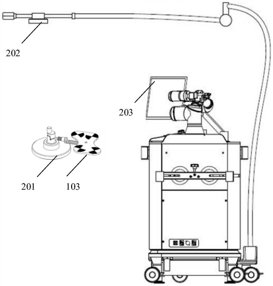 Length measuring system of marking block and surgical robot system