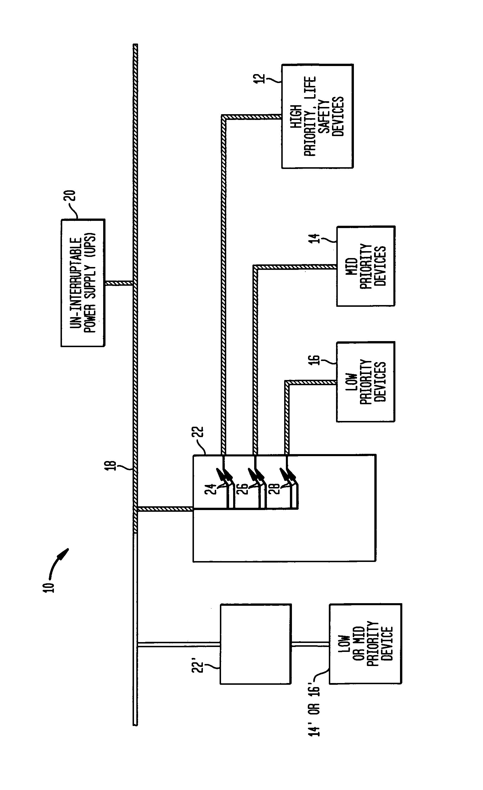 Power over Ethernet-prioritized active splitter