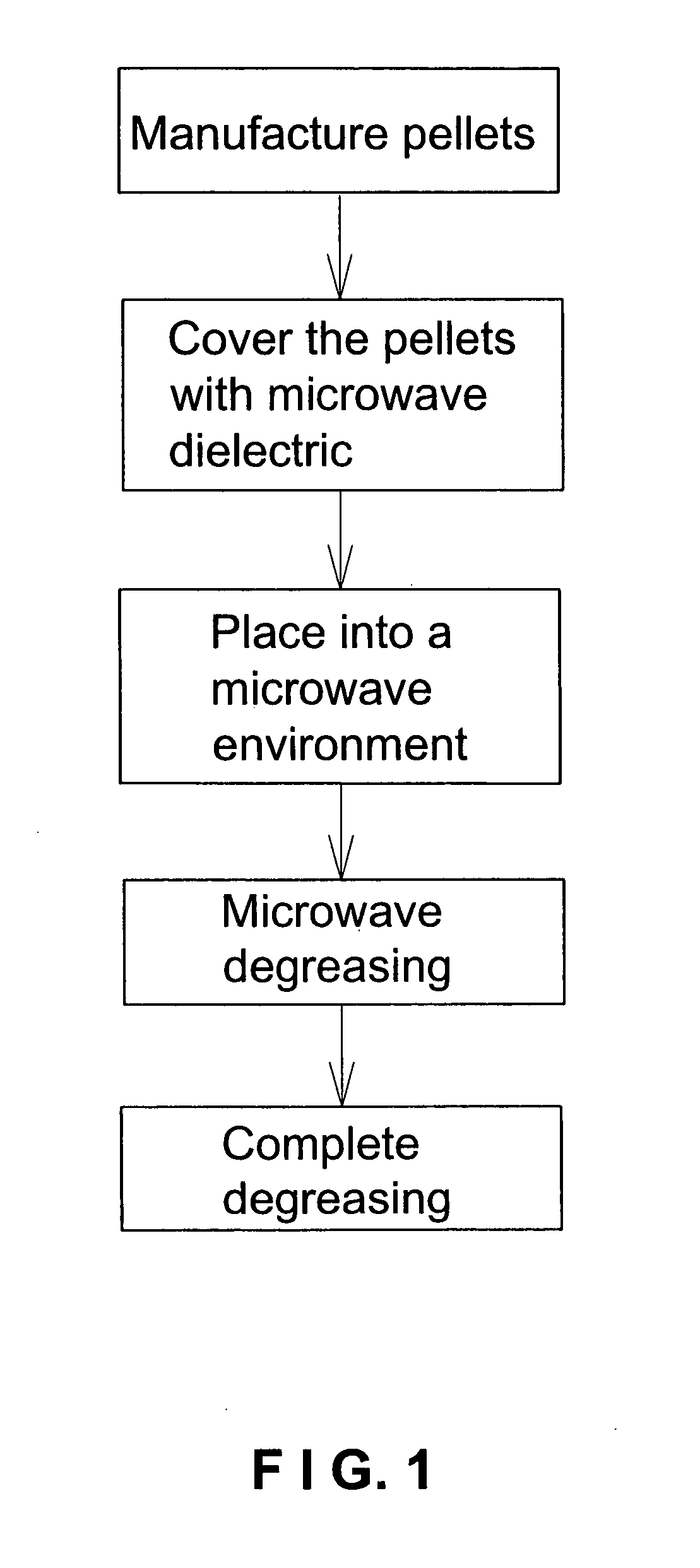 Processing method for ceramic