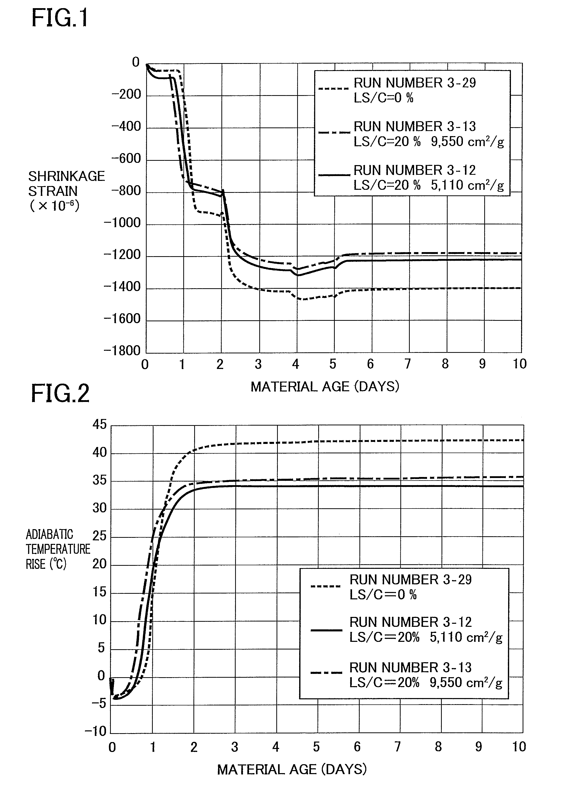 Cementitious matrix and fiber reinforced cement based mixture