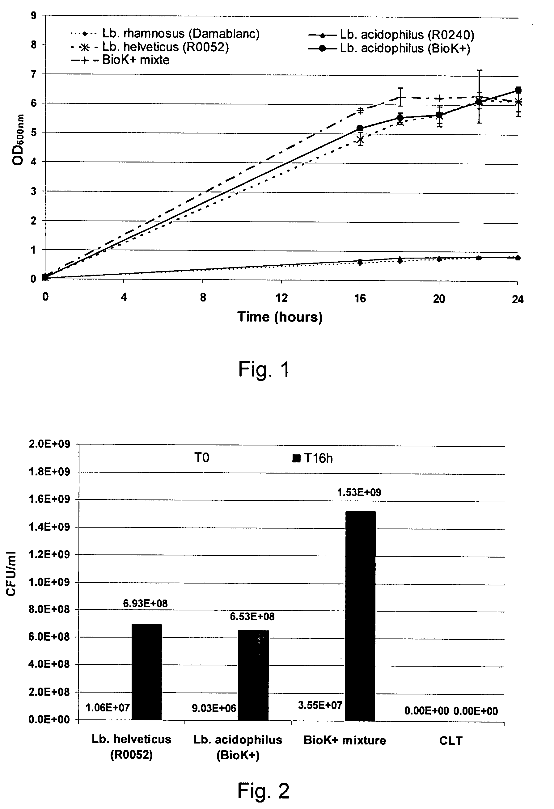 Production of probiotic bacteria using maple sap