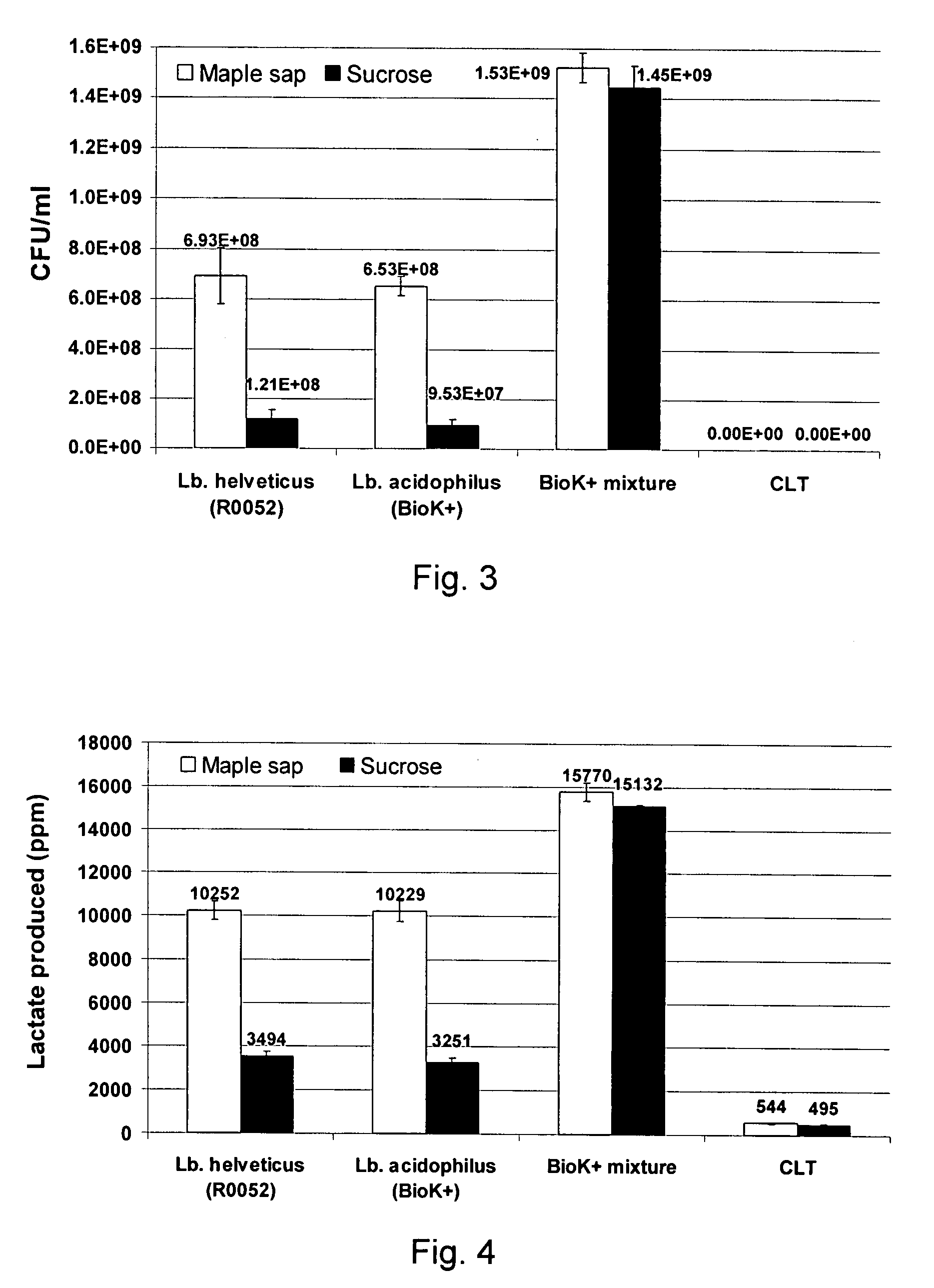 Production of probiotic bacteria using maple sap