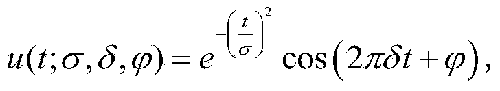 Method for estimating stratum medium quality factors based on seismic signal envelope peak