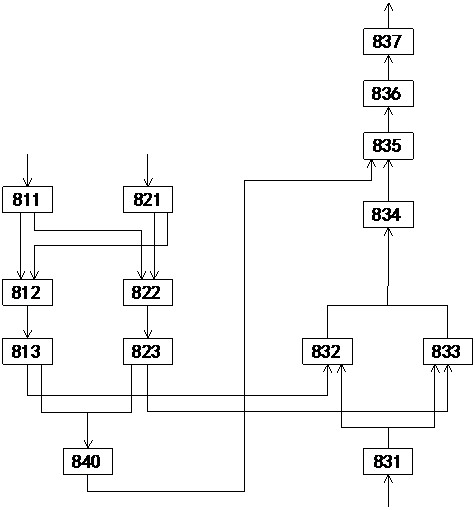 Ski resort management method and system