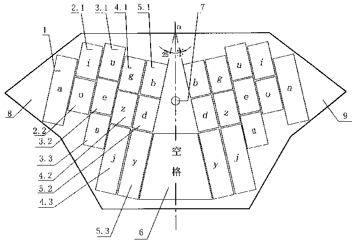 Multi-key parallel-impact chinese character imput keyboard and input method thereof