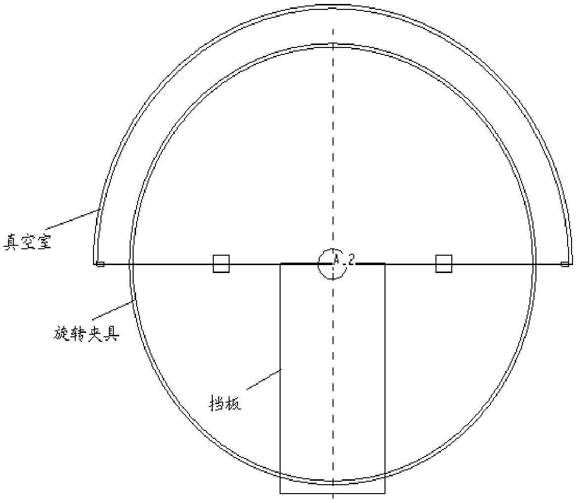 Optical element coating device and coating method