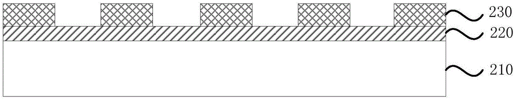 Ceramic package substrate manufacturing method and ceramic package substrate