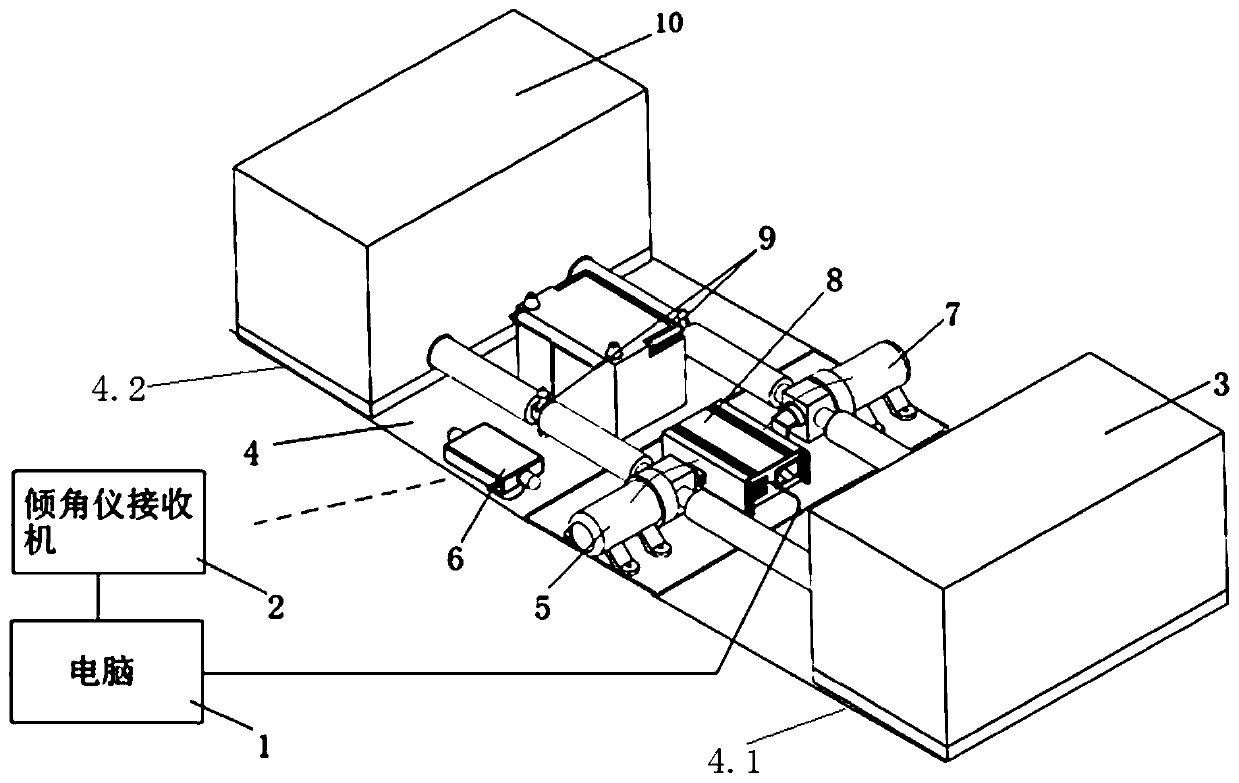 Ship heel intelligent control system and control method