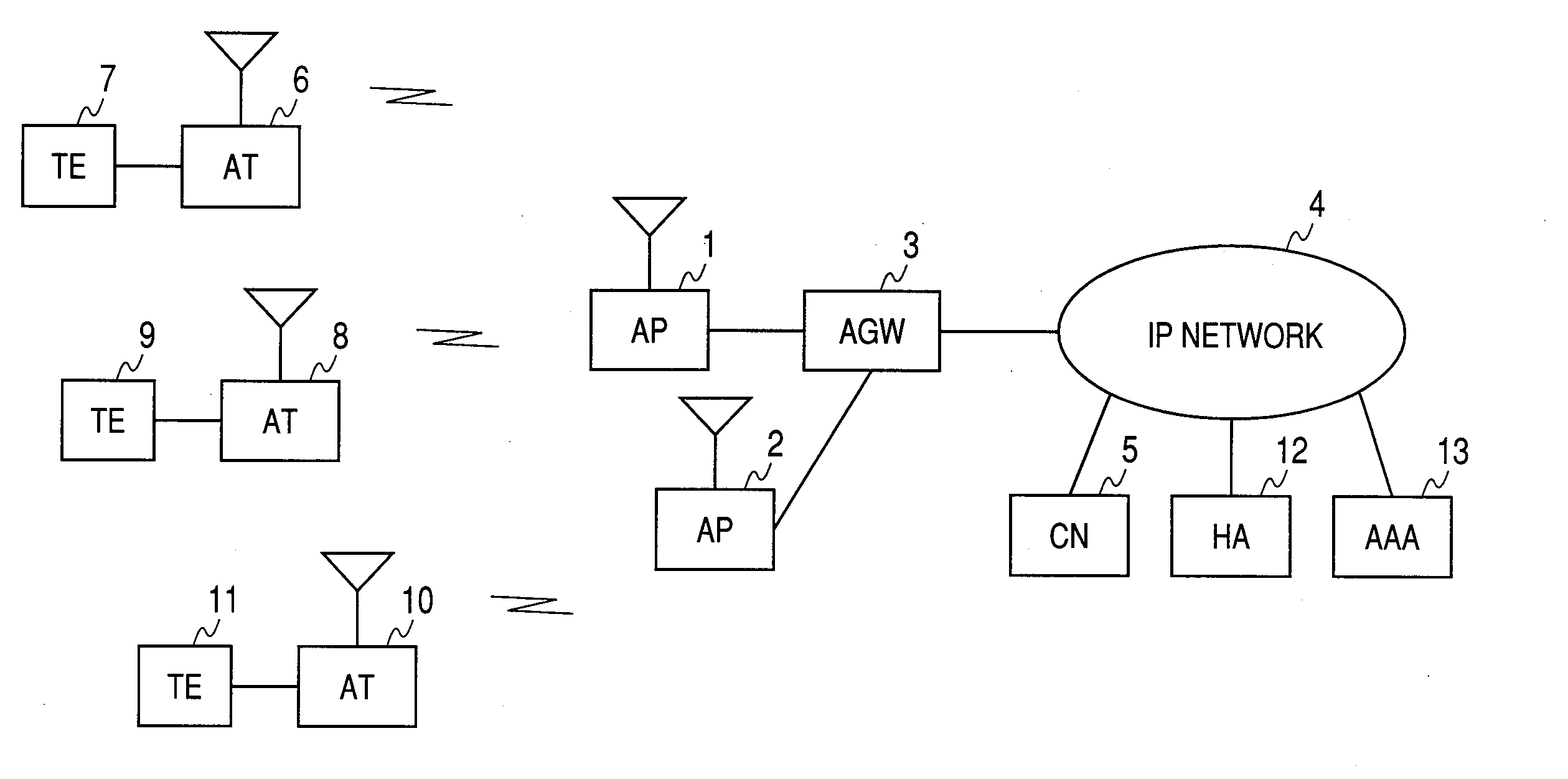 Wireless system, base station and mobile station