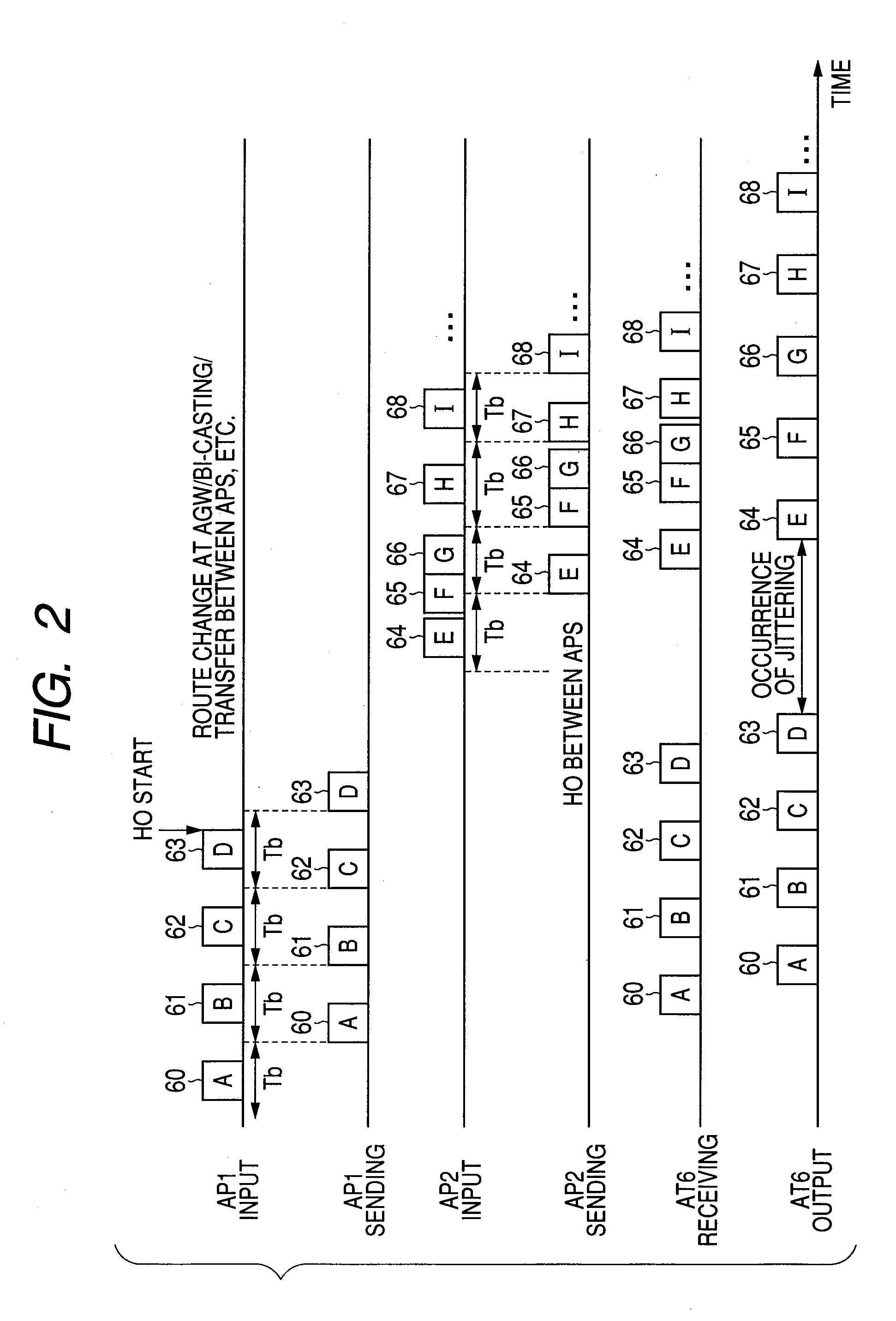 Wireless system, base station and mobile station