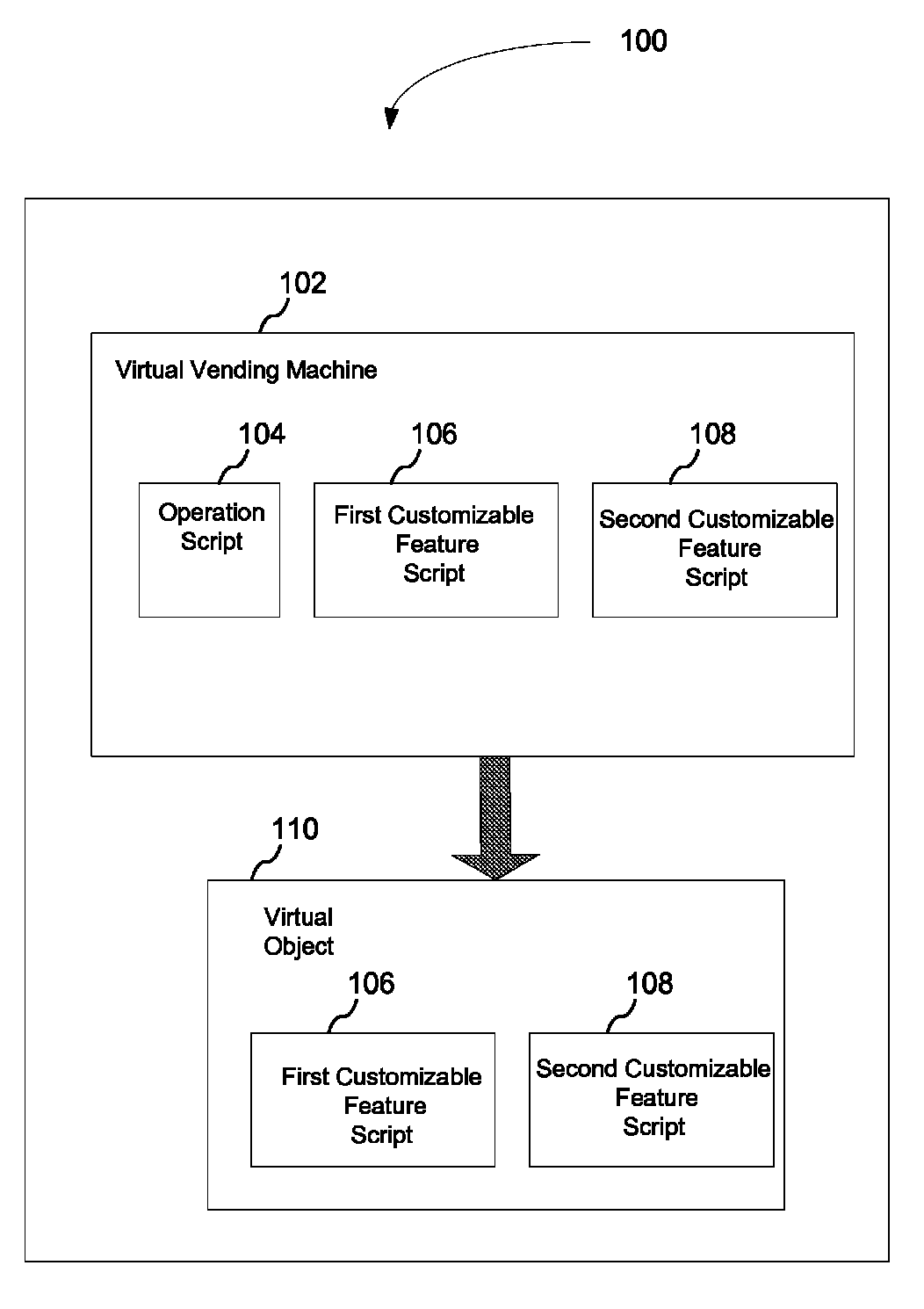 Method and system for self-service manufacture and sale of customized virtual goods