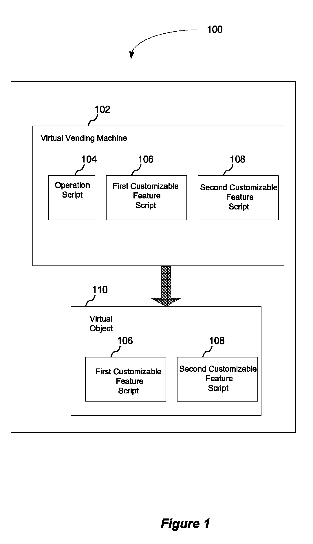 Method and system for self-service manufacture and sale of customized virtual goods