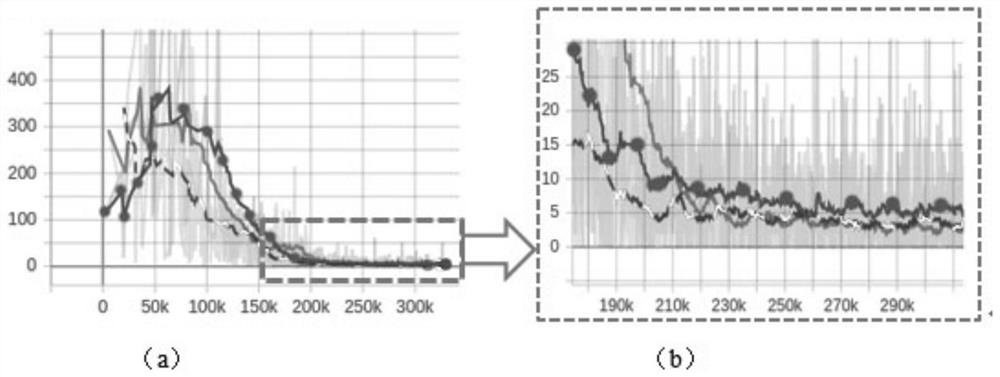 Mobile robot navigation method and device, computer equipment and storage medium