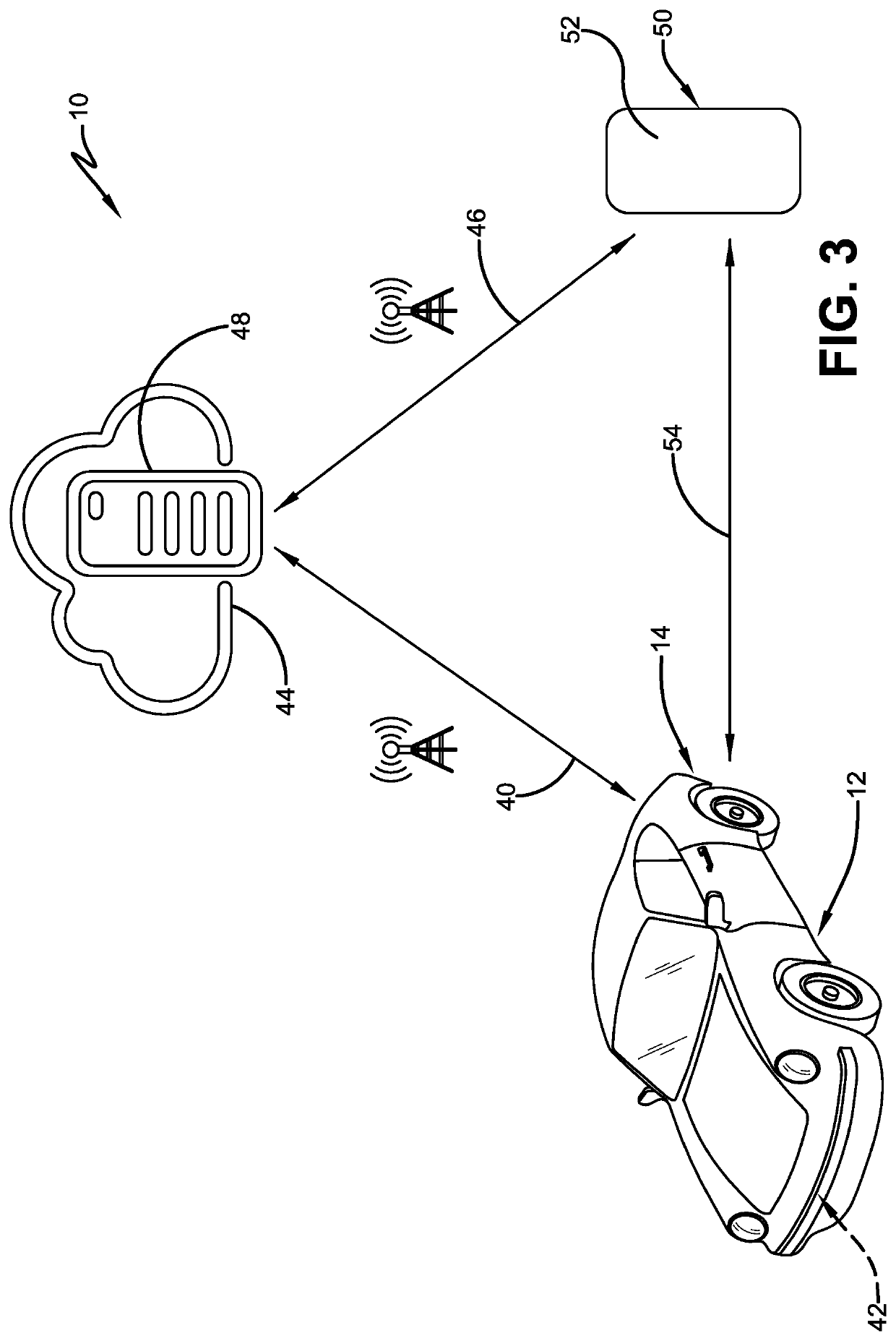 Tire high temperature forecasting system