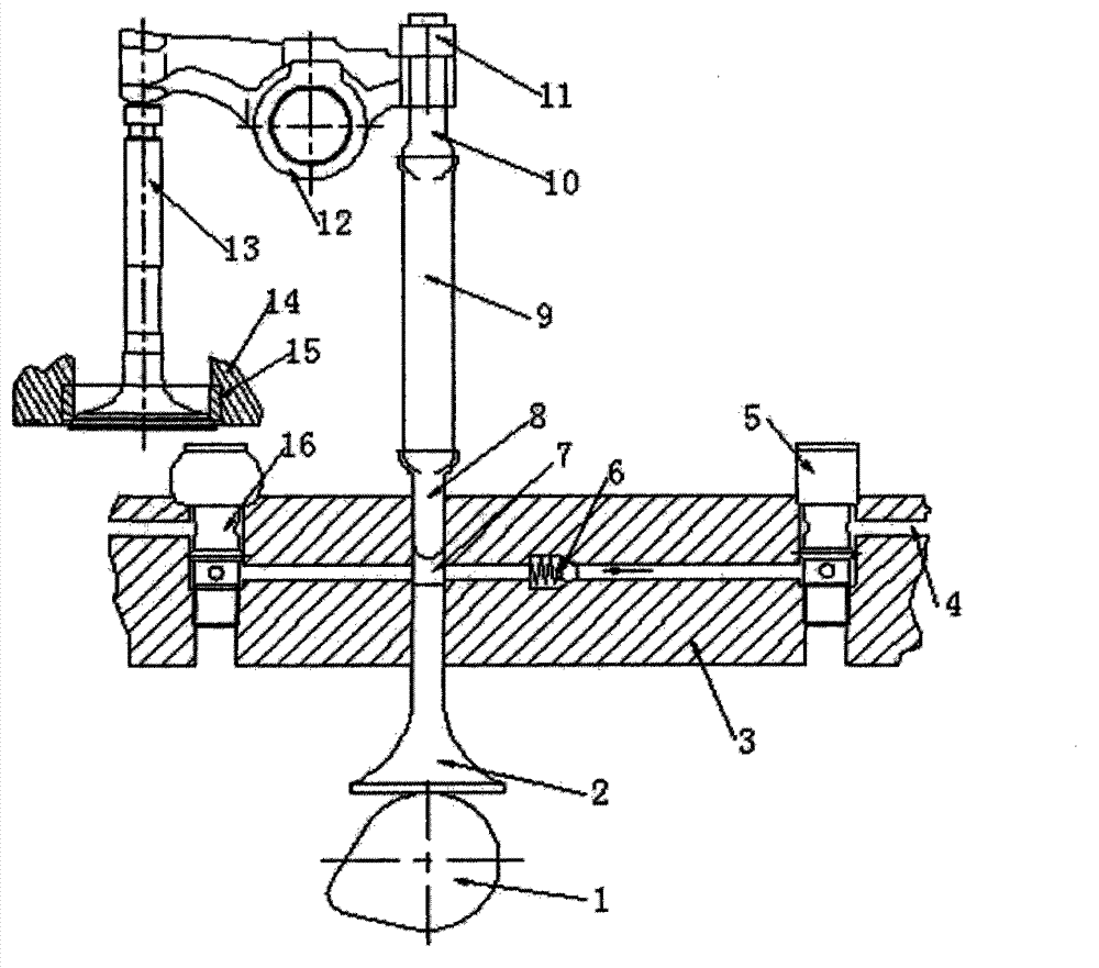 Novel adjustable hydraulic tappet