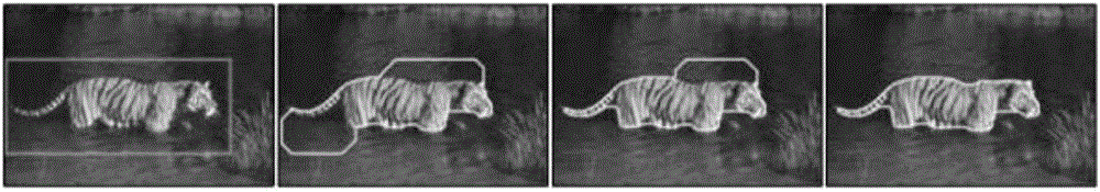 Image segmentation method based on structure tensor and image segmentation model