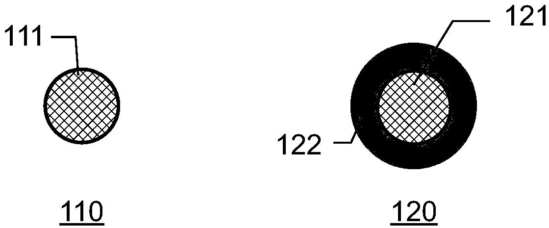 Coupling device, surface wave coupling method and open line surface wave wireless coverage system