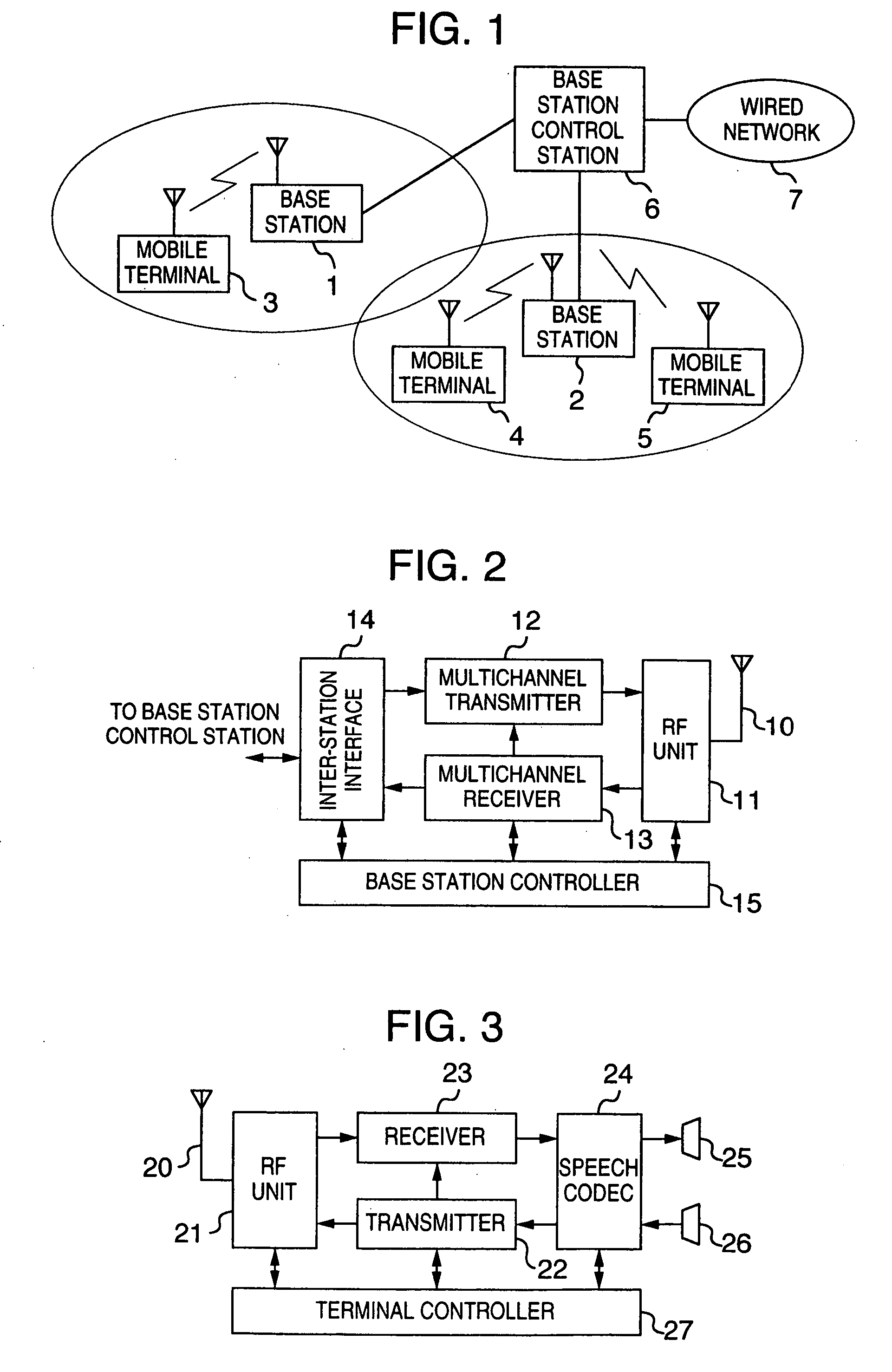 Mobile terminal, a base station, and a synchronization control method