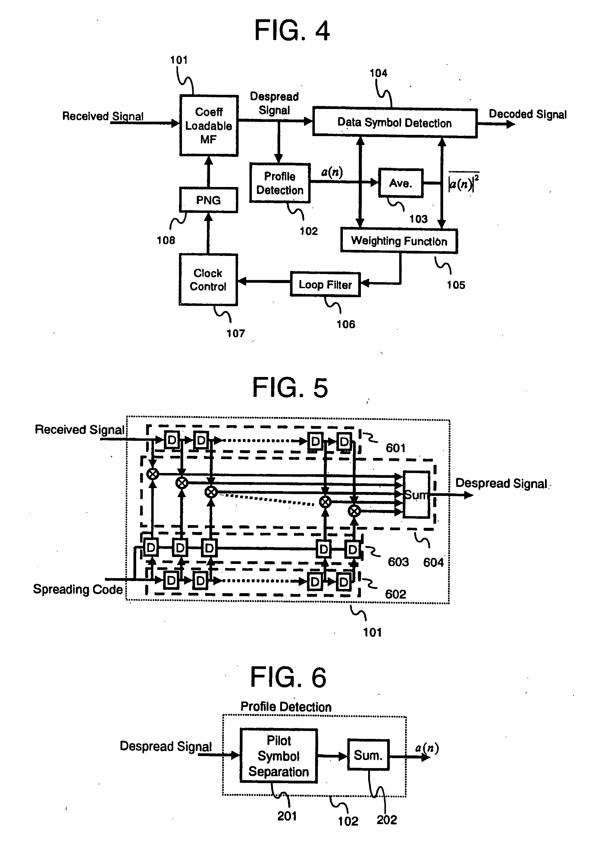 Mobile terminal, a base station, and a synchronization control method